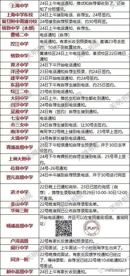 杭州瓜沥附近今日招聘信息电子厂,杭州瓜沥电子厂今日招聘信息汇总