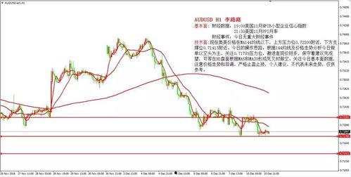 吊瓜今日行情走势,今日波动解析，趋势展望