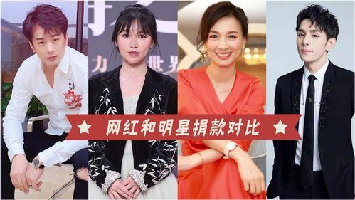 各大明星网红捐款,明星网红助力抗疫捐款大盘点”