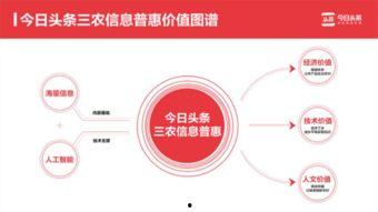 瓜园村今日头条最新消息,揭秘瓜园村发展新动态，共筑乡村振兴梦
